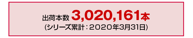 2020年出荷本数3,020,161本！